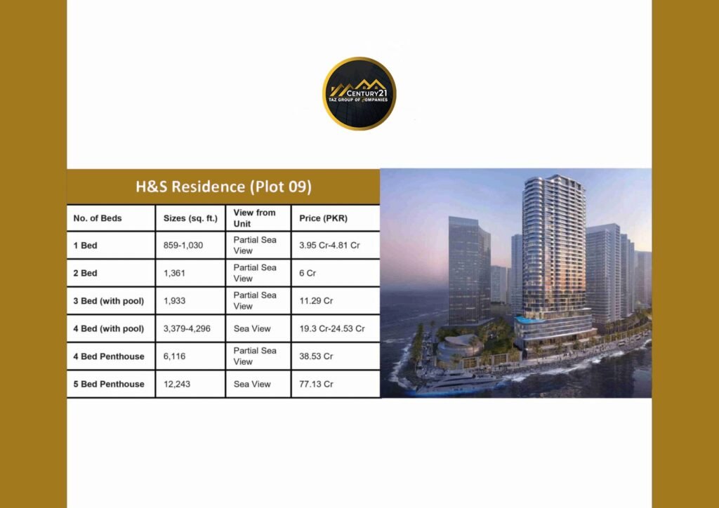 H&S RESIDENCE