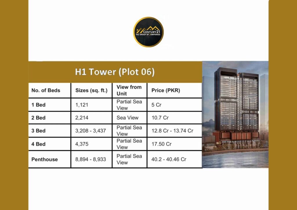 H1 Tower