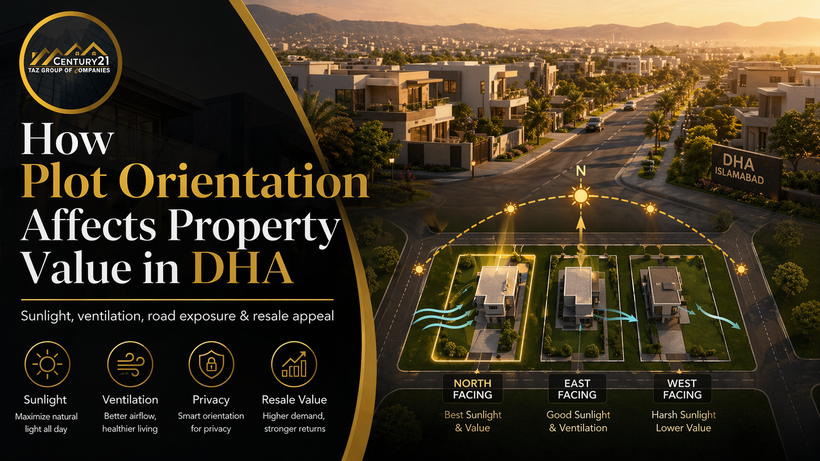 How Plot Orientation Affects Property Value in DHA