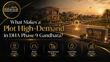 What Makes a Plot High-Demand in DHA Phase 9 Gandhara?