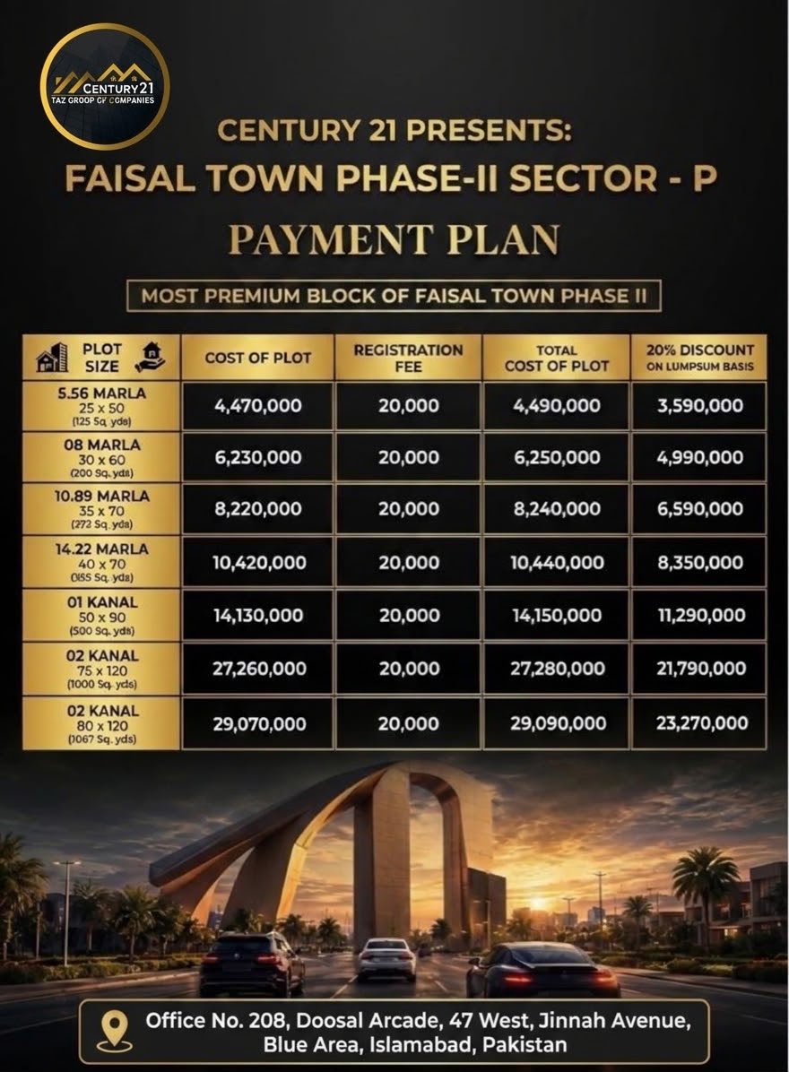 sector P , payment plan