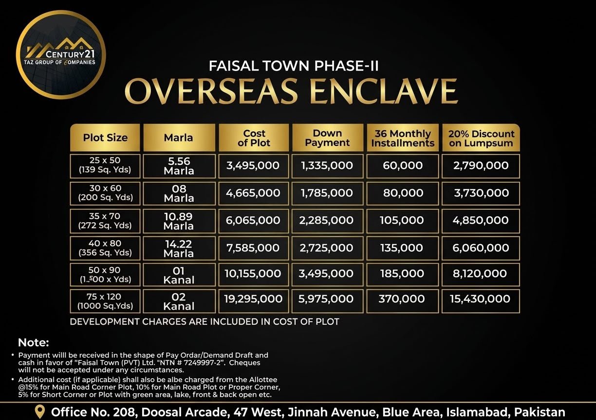 overseas enclave payment plan