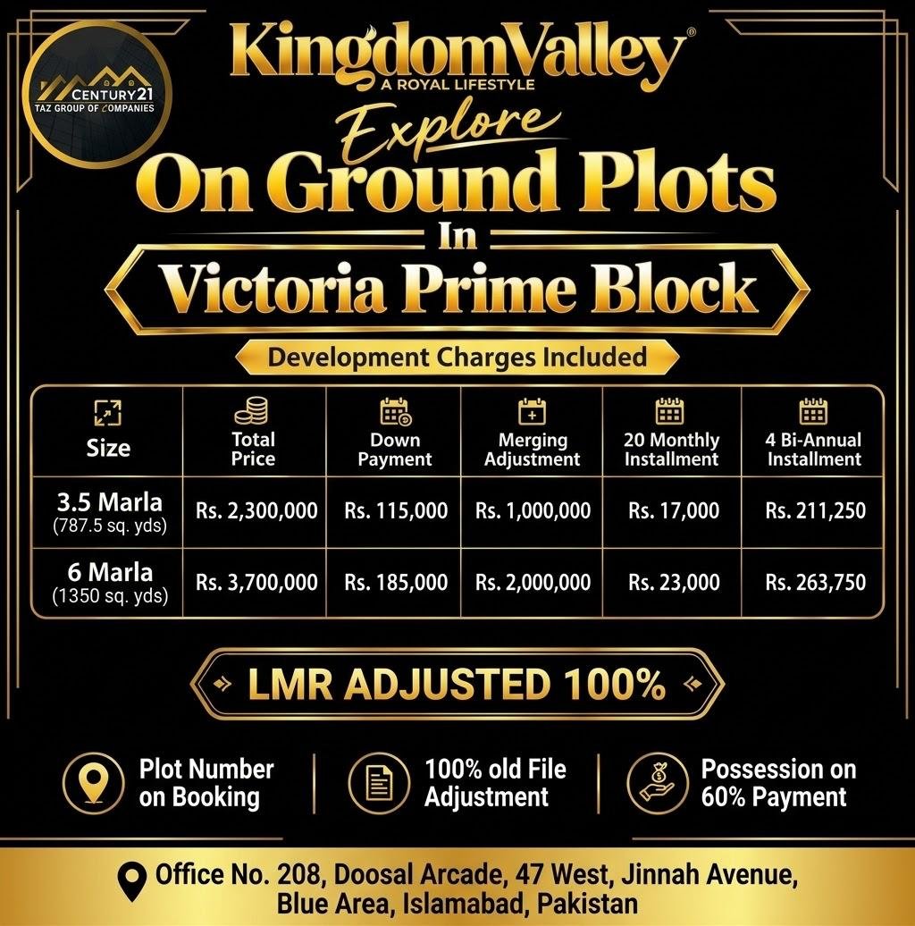 Victoria Prime Block